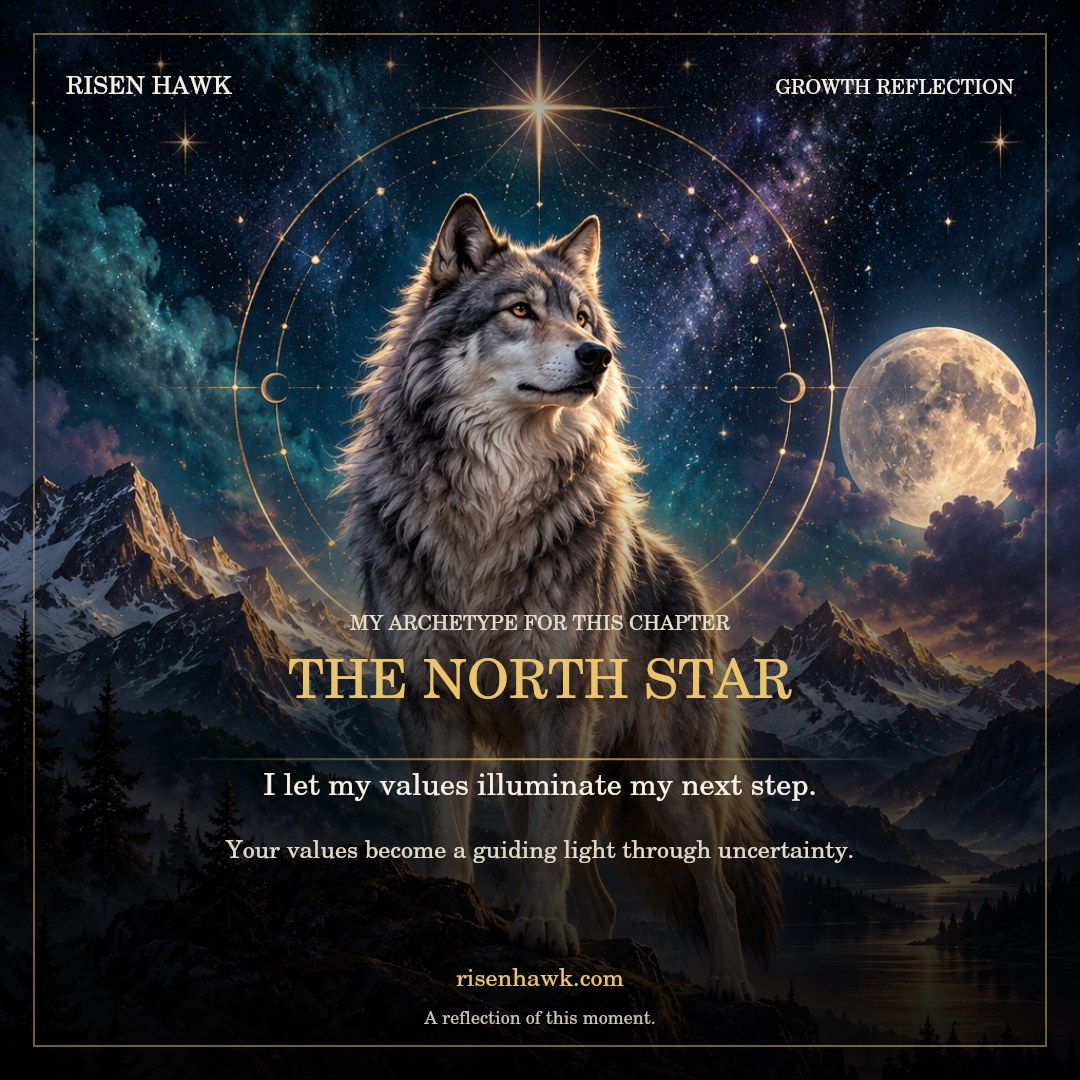 The North Star wolf growth archetype card